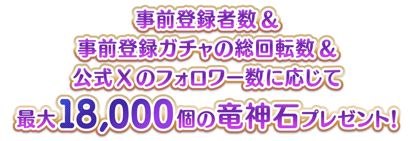 事前登録者数・事前登録ガチャの総回転数・公式Xのフォロワー数に応じて最大18,000個の竜神石プレゼント！